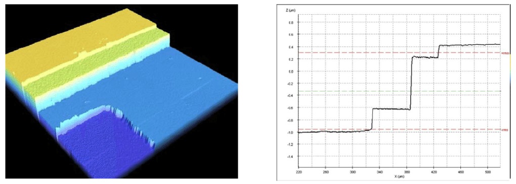 dual-technology-optical-sensor-head-for-3d-surface-shape-measurements-on-the-micro-and-nano-scales_8 dual-technology-optical-sensor-head-for-3d-surface-shape-measurements-on-the-micro-and-nano-scales_8