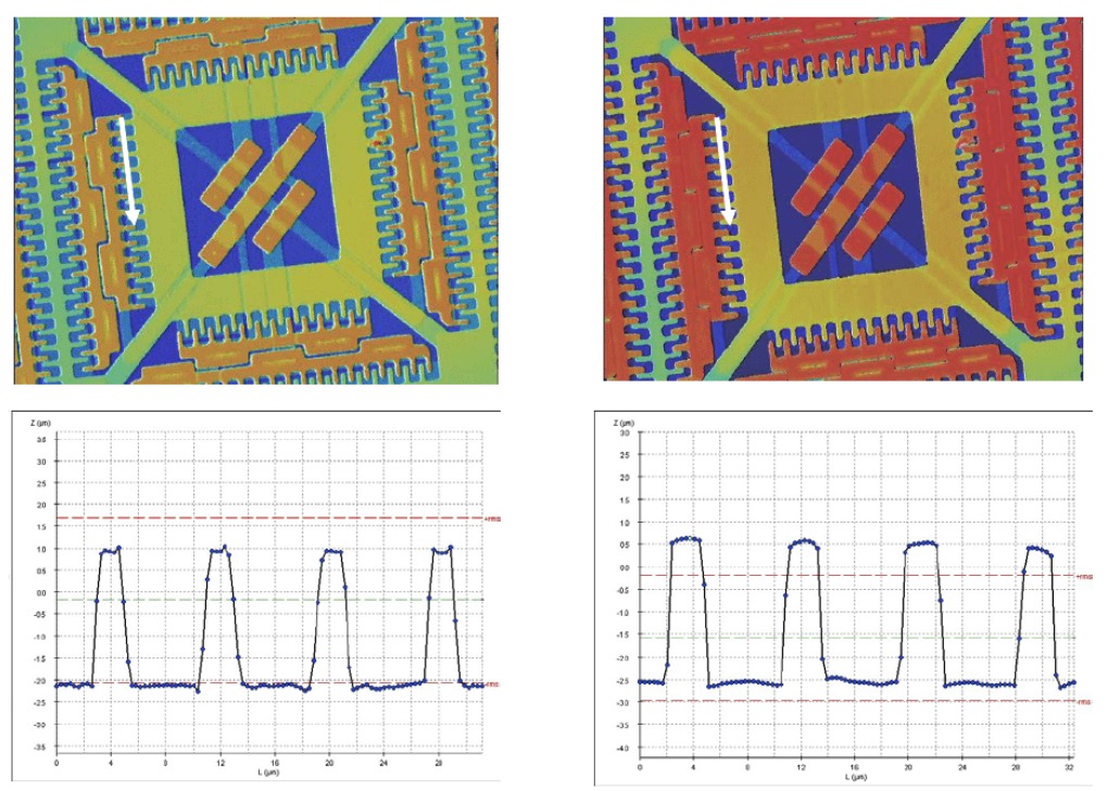 dual-technology-optical-sensor-head-for-3d-surface-shape-measurements-on-the-micro-and-nano-scales_9 dual-technology-optical-sensor-head-for-3d-surface-shape-measurements-on-the-micro-and-nano-scales_9