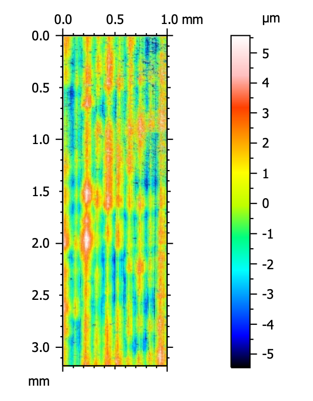 unrolled-3d-confocal-measurements-of-turning-parts_2 unrolled-3d-confocal-measurements-of-turning-parts_2