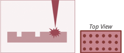 cs11 Oxford Lasers – laser surface texture 1 cs11 Oxford Lasers - laser surface texture 1