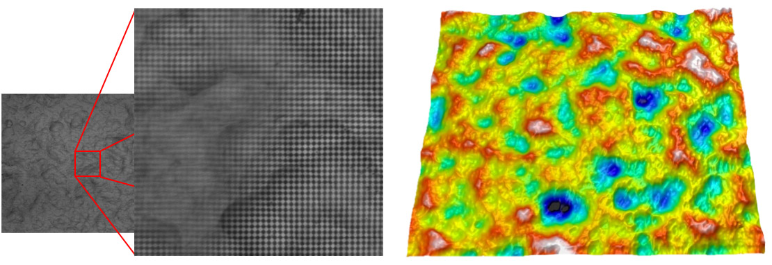 aifv-algorithm Ai Focus Variation Algorithm