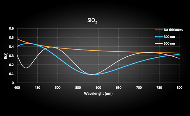background_sr_thin-film Background SR Thin Film