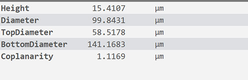 bump_spro_table Bumps Table