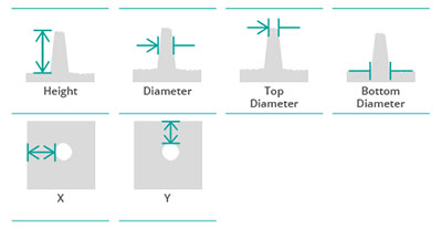bump_spro_parameters Bumps Parameters