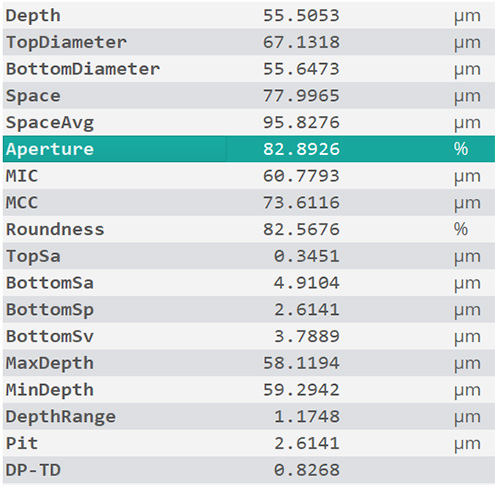 hole_analysis3 New holes plugin parameters