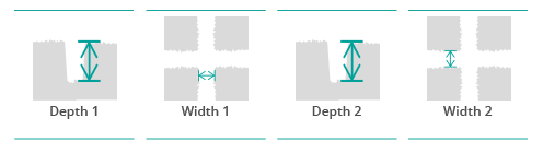 parameters_sensopro_cross-kerf parameters_sensopro_cross-kerf