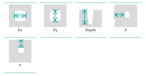 parameters_sensopro_r-hole parameters_sensopro_r-hole