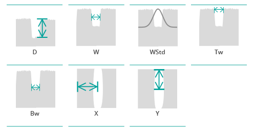 parameters_sensopro_trench parameters_sensopro_trench
