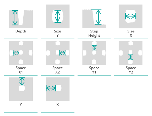parameters_sensopro_wafer-pad parameters_sensopro_wafer-pad