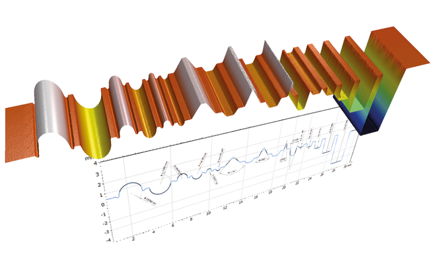 traceability_profile_and_topo Traceability