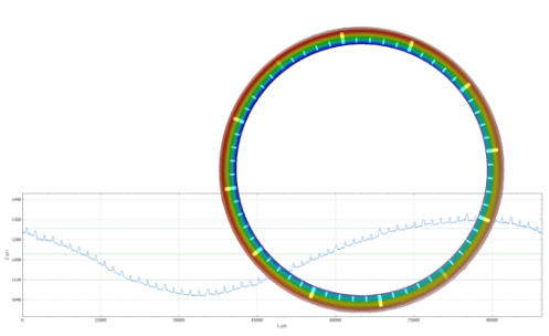 watch-2d-profile-color Profile and 2D Color of a watch