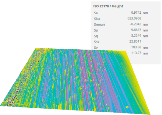 areal-surface-texture-parameters Areal surface texture parameters