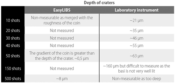 cs12-PACEA-LIBS-8 cs12 PACEA - LIBS 8