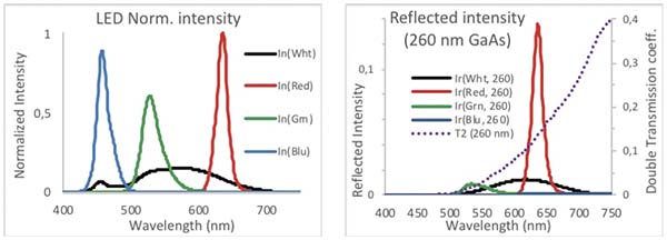 cs15-EPFL-membrane-photonic-crystal-devices-3 cs15 EPFL - membrane photonic crystal devices 3