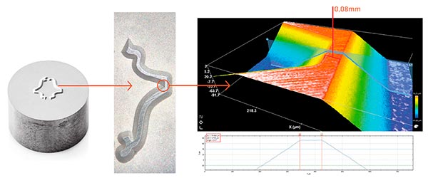 cs8-Microrelleus-functional-texturing-2 cs8 Microrelleus - functional texturing 2
