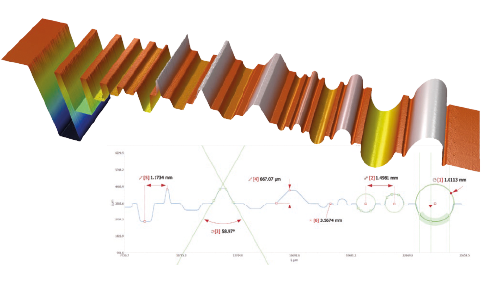 in90-01w-s-neox-validation-package-profile-analysis in90-01w-s-neox-validation-package-profile-analysis
