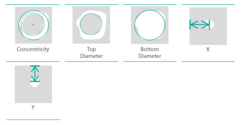 concentricity_parameters concentricity_parameters