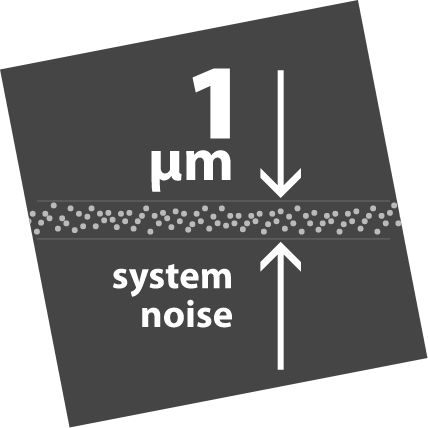 system-noise-s-wide system-noise-s-wide