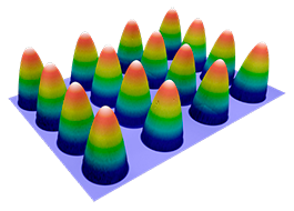 application-display-spherical Display applications