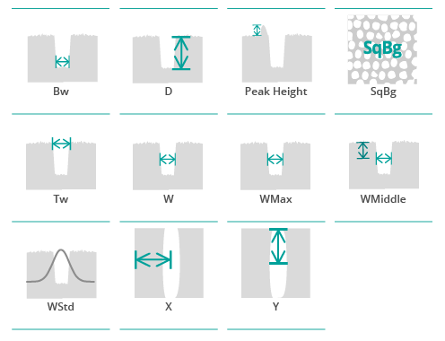 parameters_sensopro_groove parameters_sensopro_groove