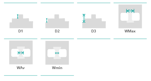 parameters_sensopro_resist-bridge parameters_sensopro_resist-bridge