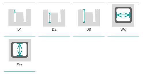 parameters_sensopro_square-pad parameters_sensopro_square-pad