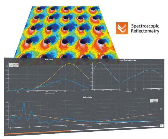 thin-film-topo Thin film & spectroscopic reflectometry topography