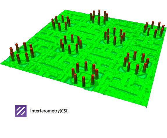 bumps-topography Bumps characterization topography