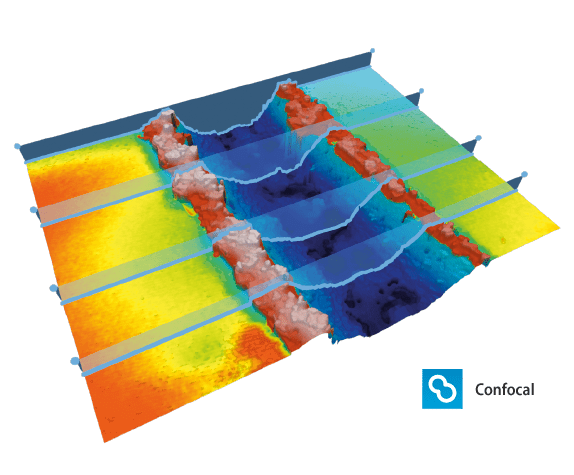 groove-profile-topography_conf Laser groove