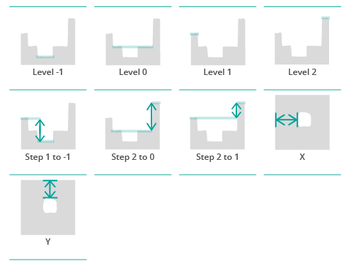 parameters_sensopro_four-sh Parameters Four SH plugin