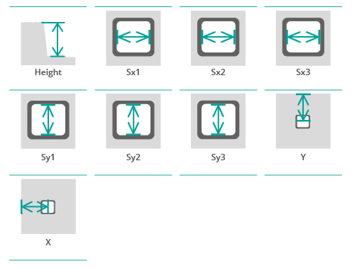 parameters_sensopro_r-pad Parameters R pad plugin