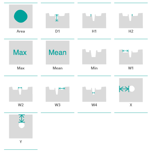 parameters_sensopro_wafer-groove Parameters wafer groove plugin