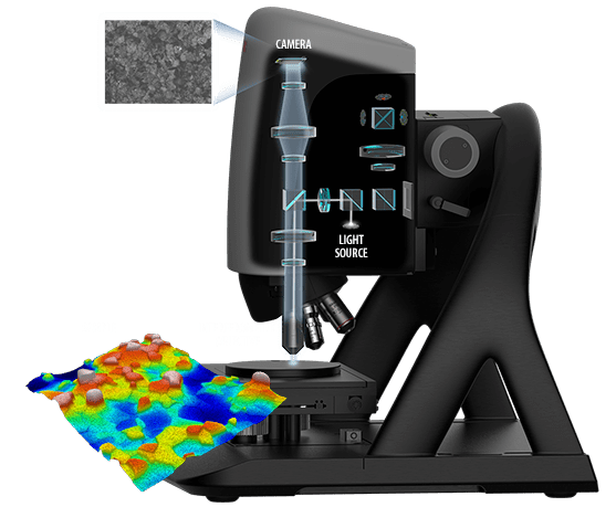 s-neox-optical-scheme-epsi S neox EPSI Interferometry Configuration