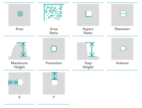 parameters_sensopro_features-particles Parameters SensoPRO Features-particles
