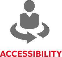 accessibility-value Sensofar Brand Values: Accessibility