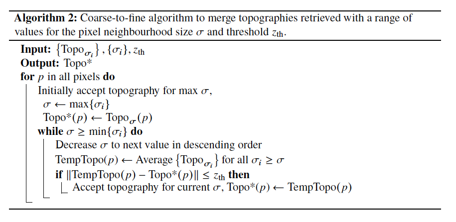 single-shot-optical-profiling-to-reconstruct-surface-topographies_algorithm single-shot-optical-profiling-to-reconstruct-surface-topographies_algorithm