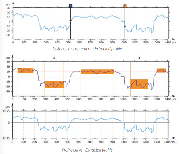 fig3-mtc-cs fig3-mtc-cs