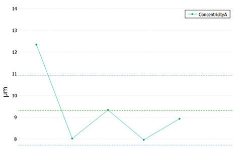 concentricity.new_.plugin.sensopro concentricity.new_.plugin.sensopro