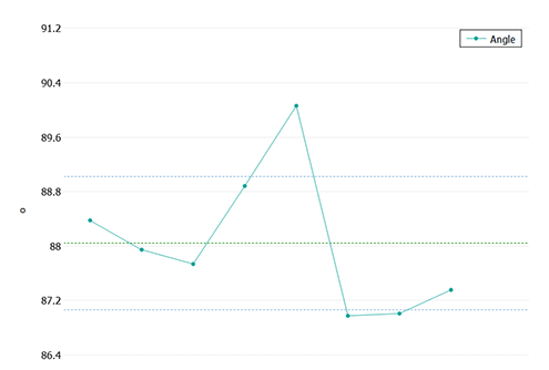 cruz-plugin-graph1 cruz-plugin-graph1