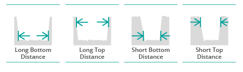 parameters_sensopro_d-distance parameters_sensopro_d-distance