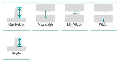 parameters_sensopro_wafer-glue parameters_sensopro_wafer-glue
