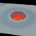 Color concentricity Plugin