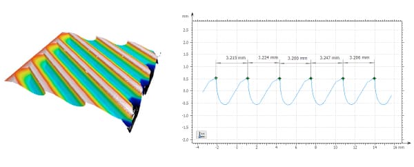 DIGITAL SURF – Tooling industry characterization 3 DIGITAL SURF - Tooling industry characterization