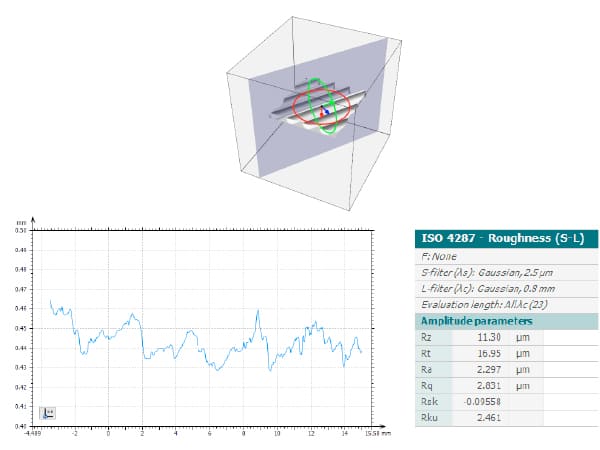 DIGITAL SURF – Tooling industry characterization 4 DIGITAL SURF - Tooling industry characterization