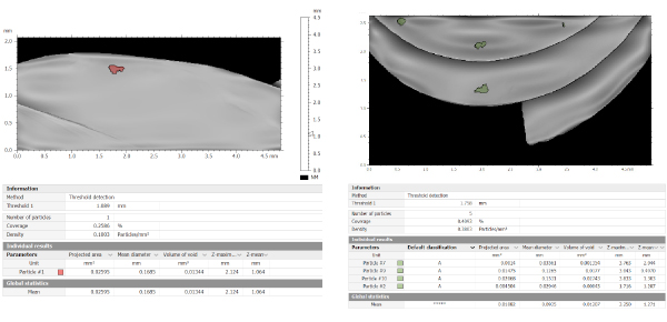 DIGITAL SURF – Tooling industry characterization 6 DIGITAL SURF - Tooling industry characterization