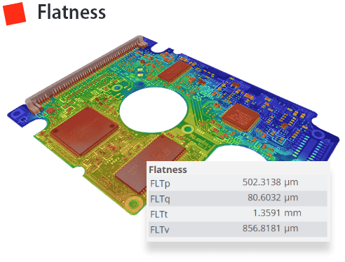 flatness-lr Flatness