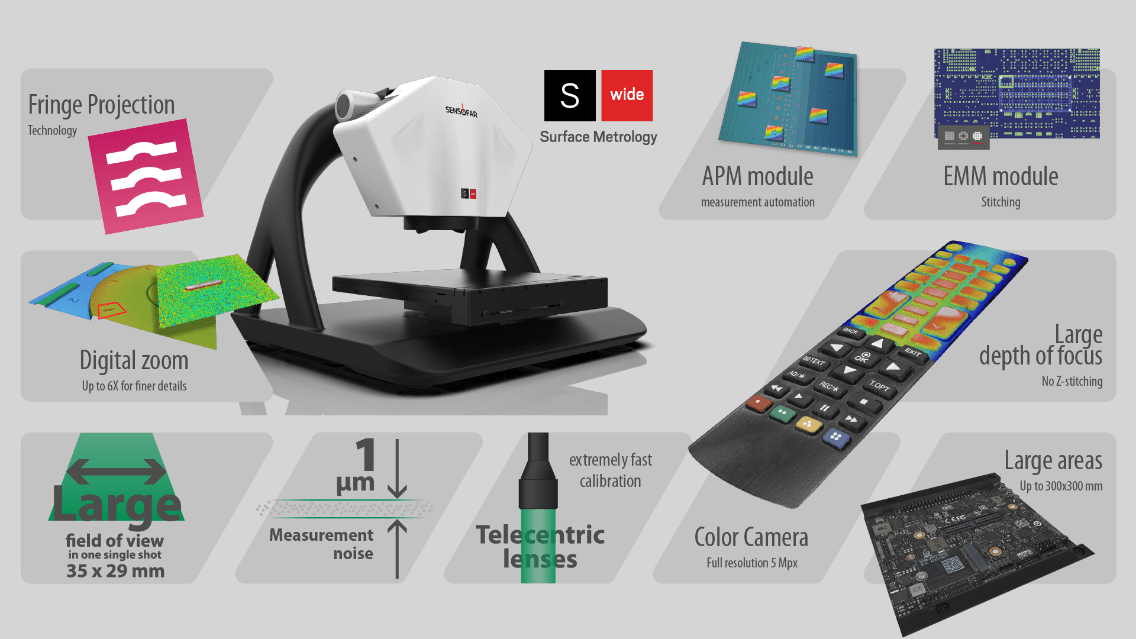 ps10-05a-en-summary-s-wide-lr Large area 3D optical metrology system