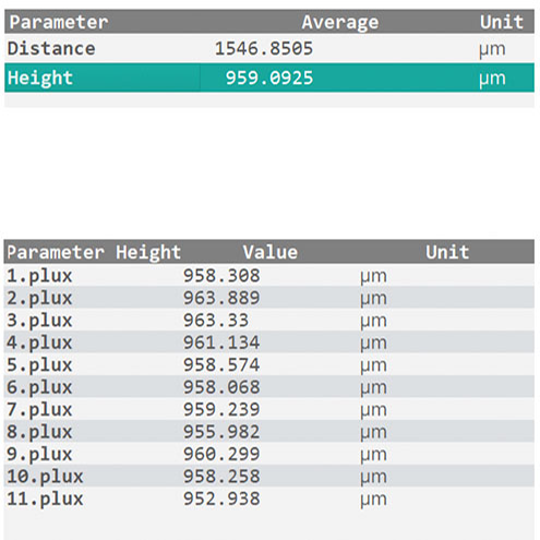 sensopro-plugin-trim-results sensopro-plugin-trim-results