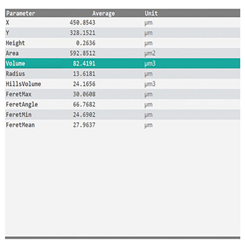 sensopro-plugin-vhole-results sensopro-plugin-vhole-results