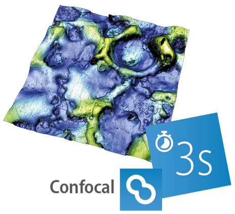 confocal Confocal Technology